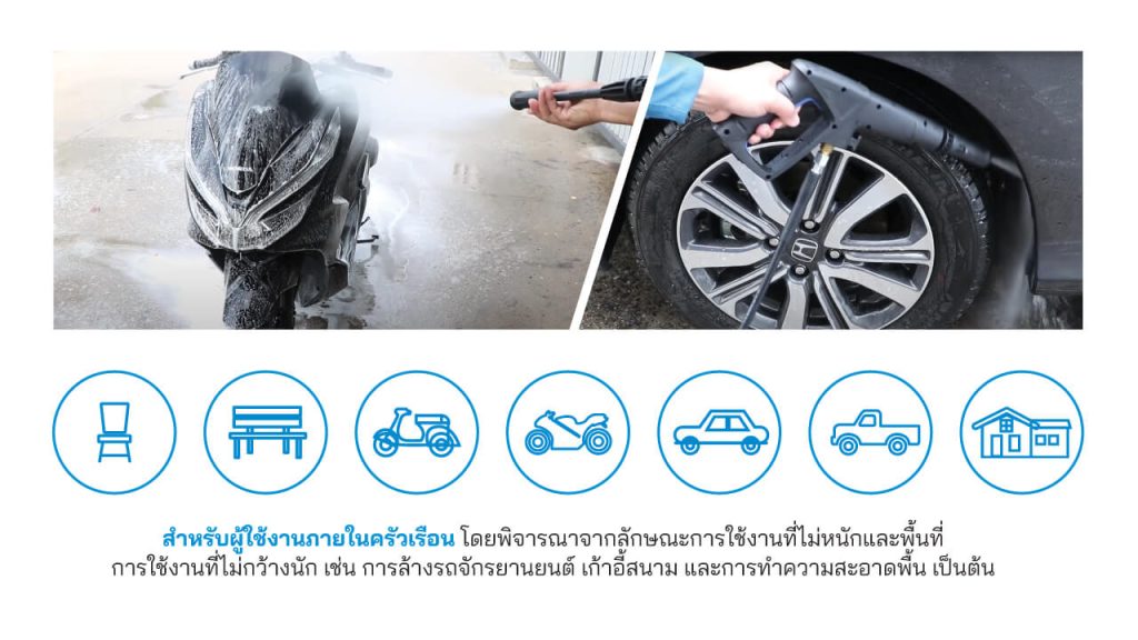 เครื่องฉีดน้ำแรงดันสูง 110 บาร์ Zinsano รุ่น ZN1101 stintertrade