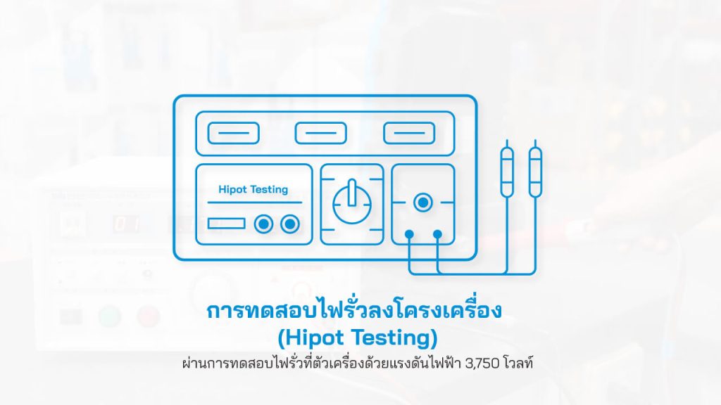 เครื่องฉีดน้ำแรงดันสูง 110 บาร์ Zinsano รุ่น ZN1101 stintertrade