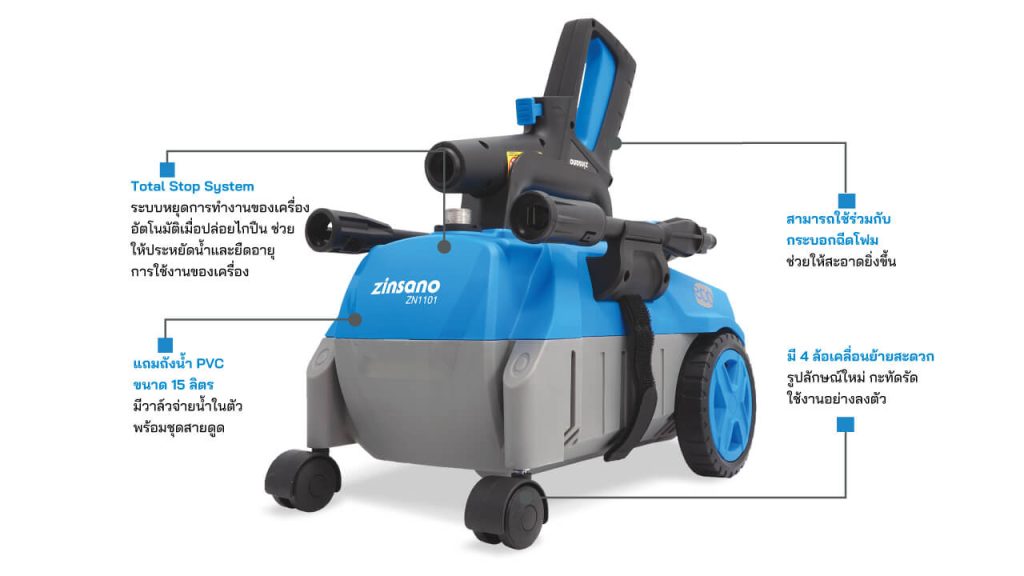 เครื่องฉีดน้ำแรงดันสูง 110 บาร์ Zinsano รุ่น ZN1101 stintertrad
