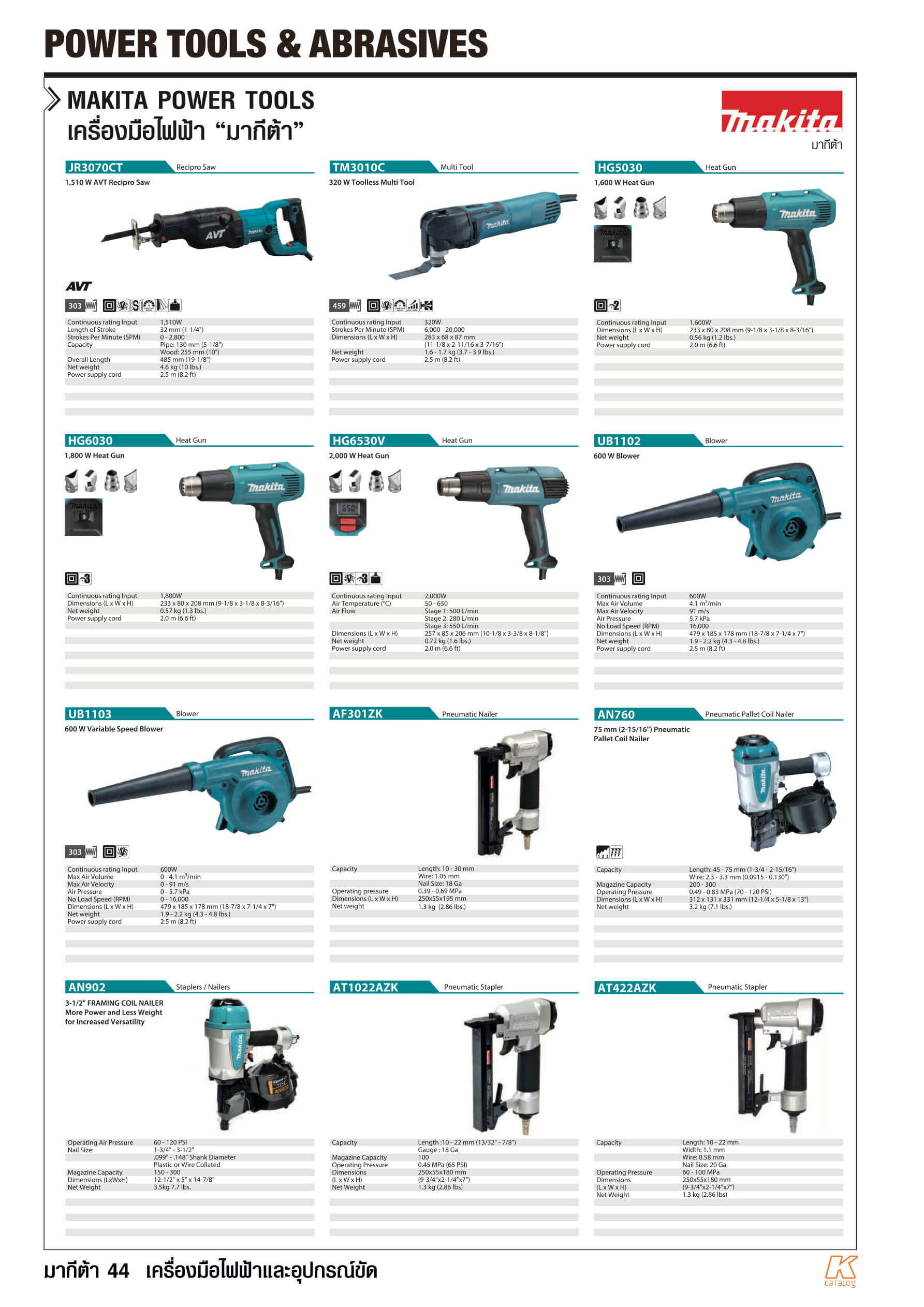 เลื่อยไฟฟ้าแบบชัก MAKITA กำลังไฟ 1,510 วัตต์ รุ่น JR-3070CT