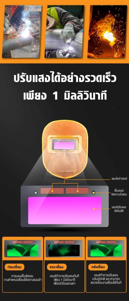 หน้ากากหนังกันแสงเชื่อมอัตโนมัติ YMD-616 YAMADA STINTERTRADE