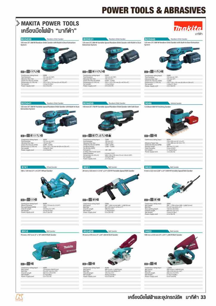 เครื่องขัดกระดาษทรายสายพาน MAKITA รุ่น 9924DB STINTERTRADE