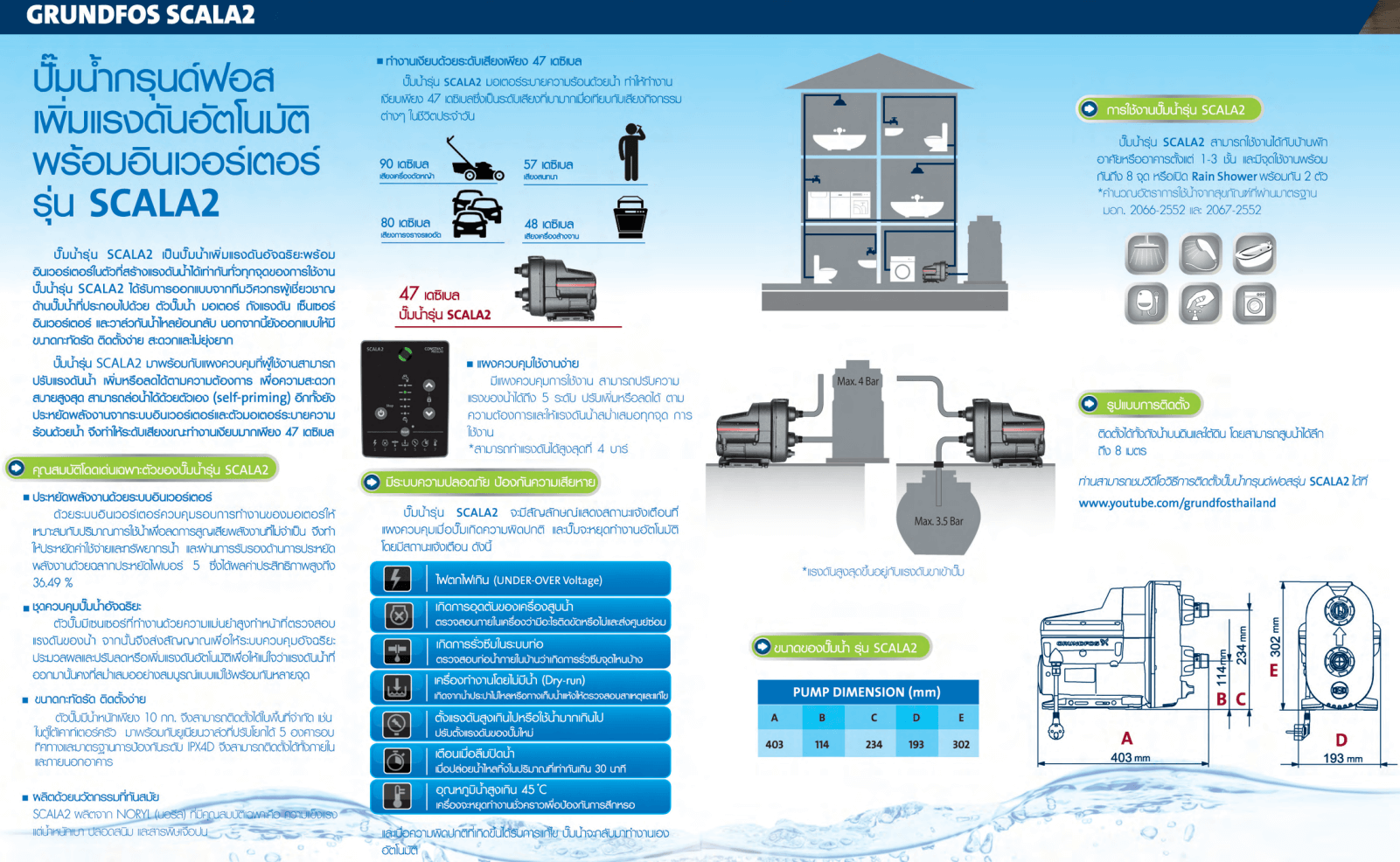 ปั๊มน้ำอัตโนมัติ GRUNDFOS รุ่น SCALA2