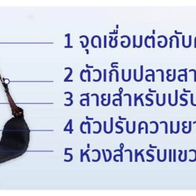 แผ่นรองนั่งสำหรับการทำงานที่สูง รุ่น Y-PS-250 YAMADA STINTERTRADE