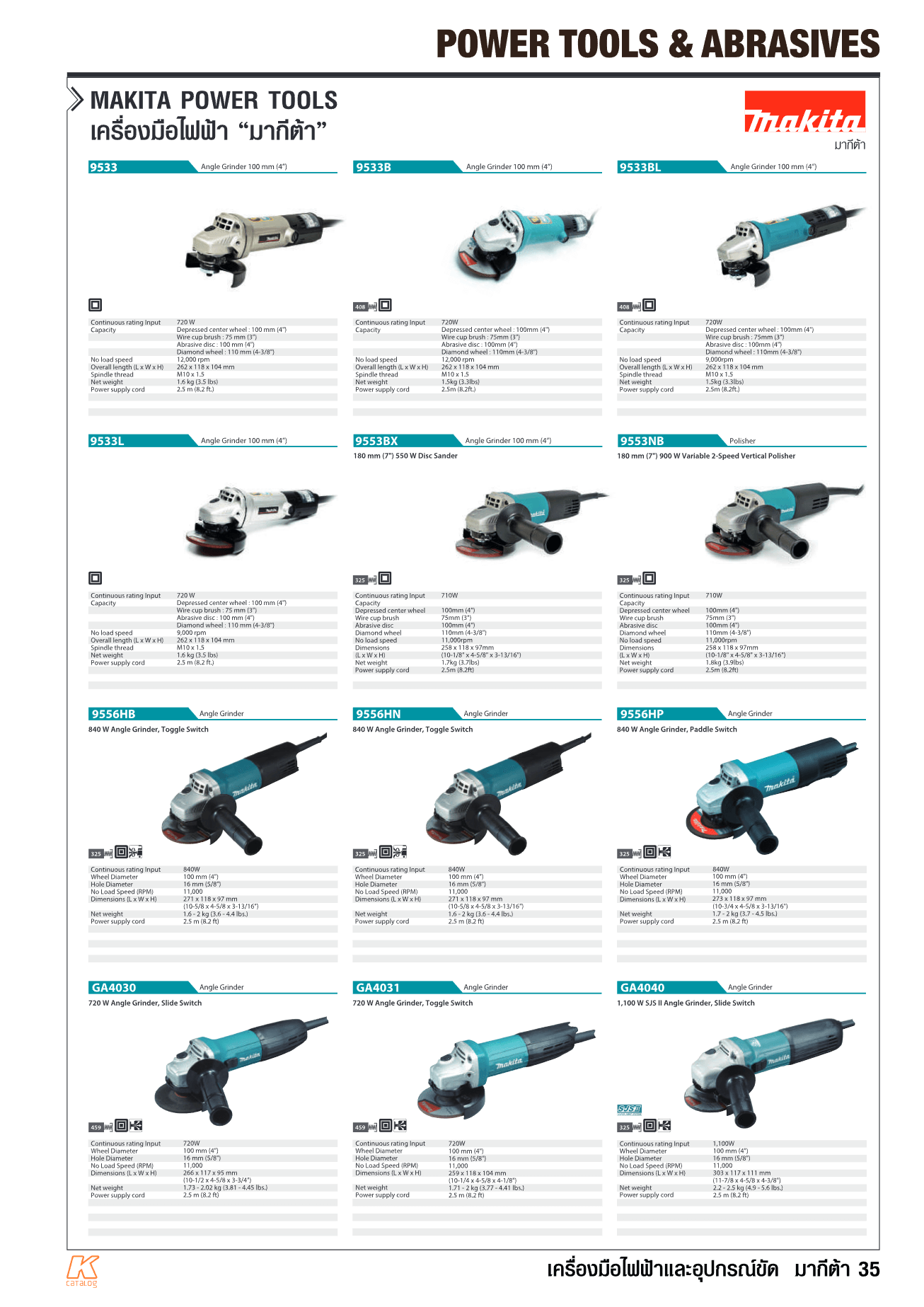 MAKITA 9533BL by stintertrade