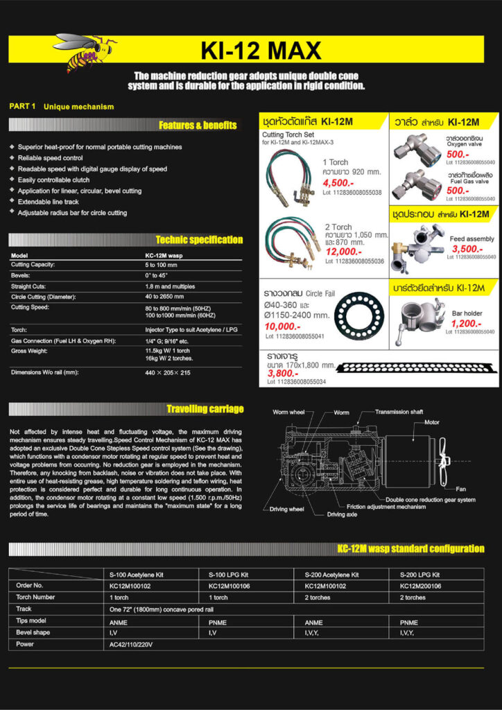 รางเจาะรูสำหรับรุ่น STINTERTRADE 