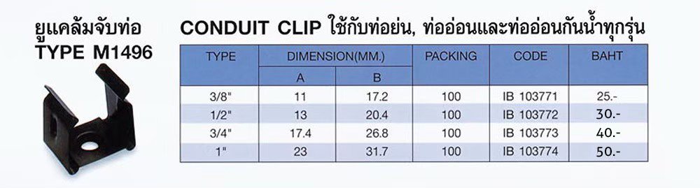 BLISS ยูแคล้มจับท่อ รุ่น M1496