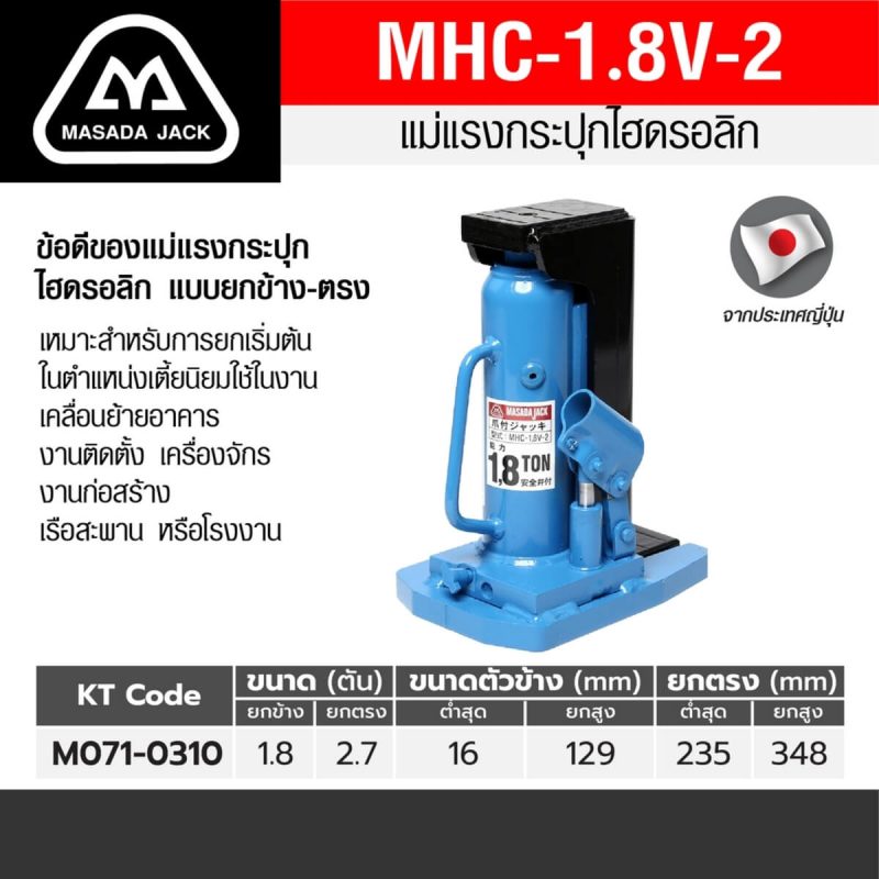 แม่แรงกระปุกยกข้าง MHC-1.8V-2 STINTERTRADE