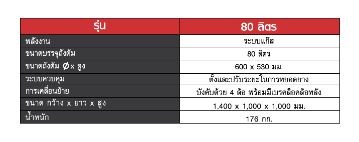 เครื่องต้มหยอดยางมะตอย  STINTERTRADE