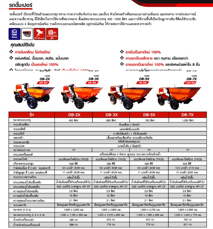 รถดั๊มเปอร์ 2 โม่ 450 ลิตร STINTERTRADE