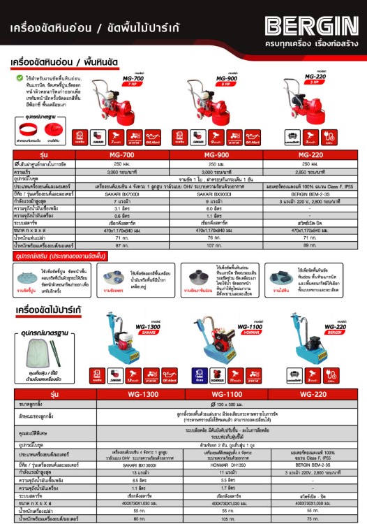 เครื่องขัดพื้นไม้ 3HP 220V STINTERTRADE