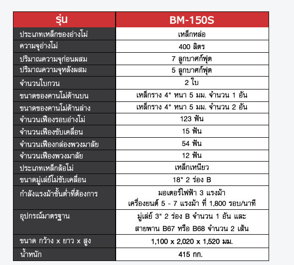 BM-150S  STINTERTRADE