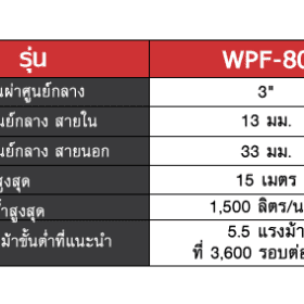 WPF-80 STINTERTRADE
