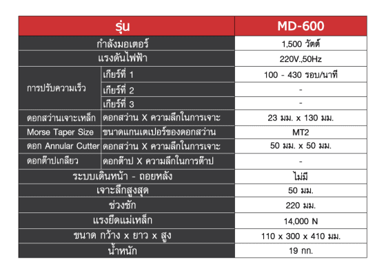 MD600 STINTERTRADE