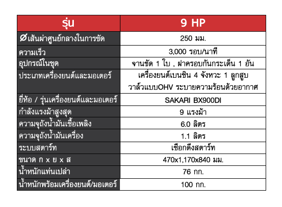 เครื่องขัดพื้นหินอ่อน รุ่น BX900DI STINTERTRADE