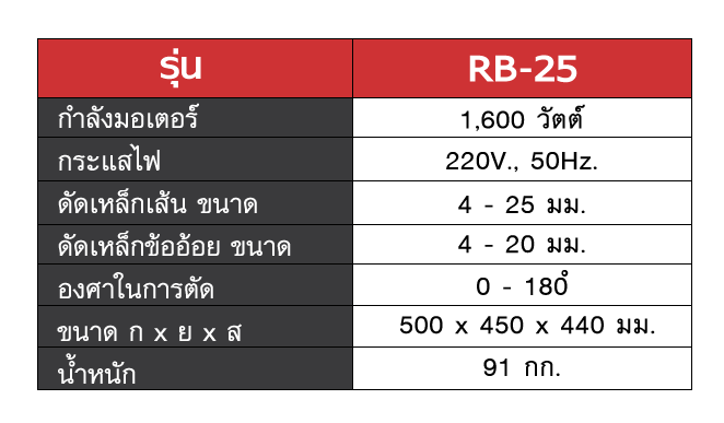 RB-25 STINTERTRADE