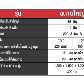 กว้านขึ้นคอนกรีต STINTERTRADE