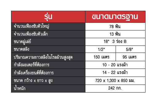 กว้านขึ้นคอนกรีต STINTERTRADE