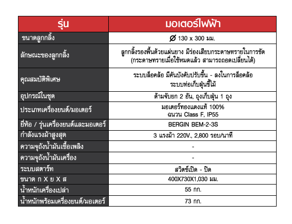 เครื่องขัดพื้นไม้ 3HP 220V STINTERTRADE