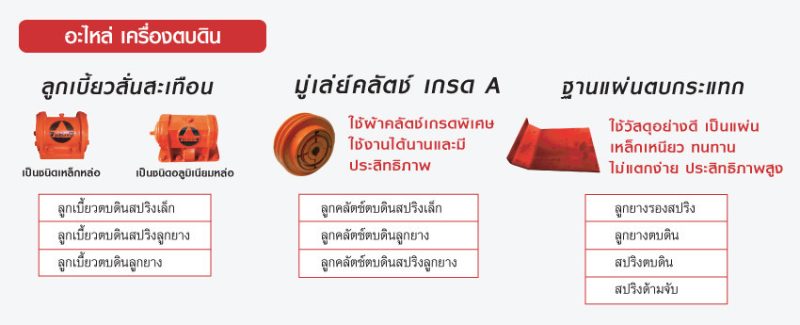 เครื่องตบดินสปริงเล็ก STINTERTRADE