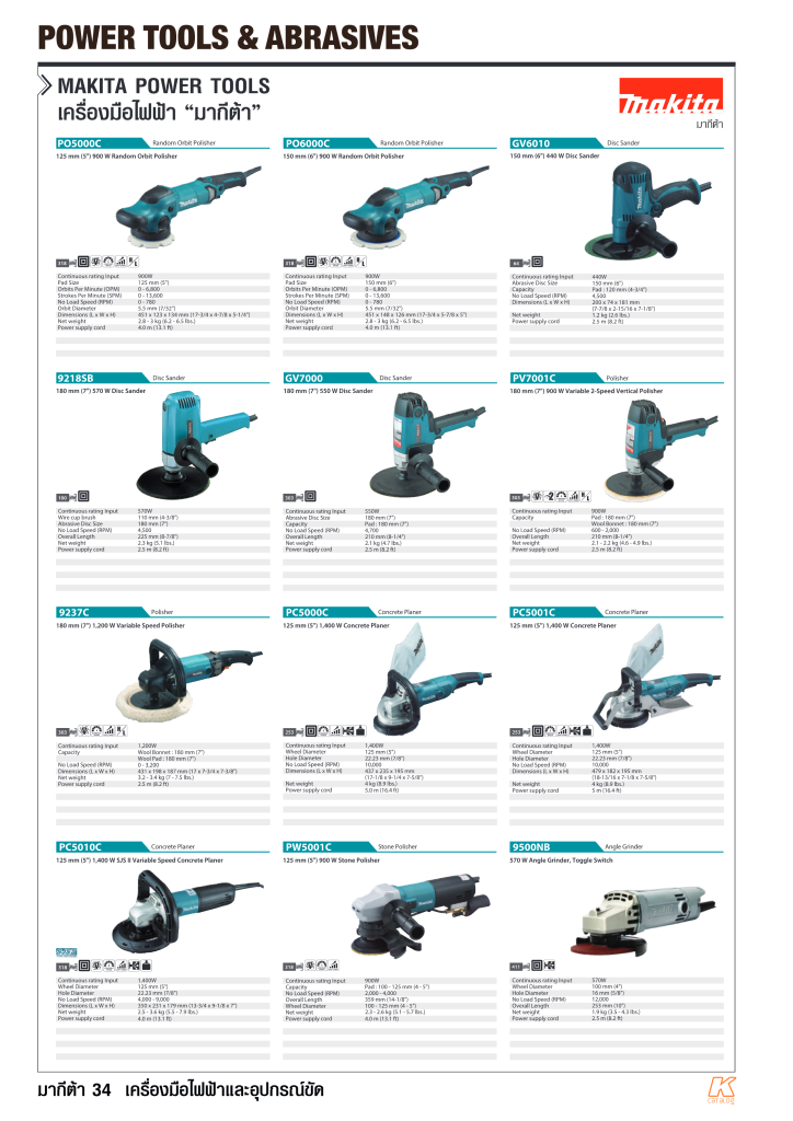 เครื่องขัดเงา 2 ระบบ MAKITA รุ่น PO6000C by STNTRADE