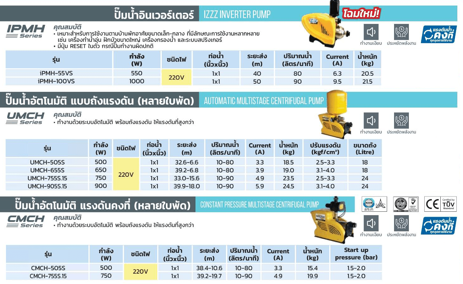 ปั๊มน้ำอัตโนมัติแบบถังแรงดัน ปั๊มน้ำอัตโนมัติหลายใบพัด มิตซูบิชิ (MITSUBISHI) รุ่น UMCH CMCH