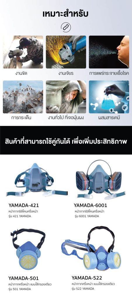 แว่นครอบตานิรภัยกันสารเคมี 3000 YAMADA  STINTERTRADE