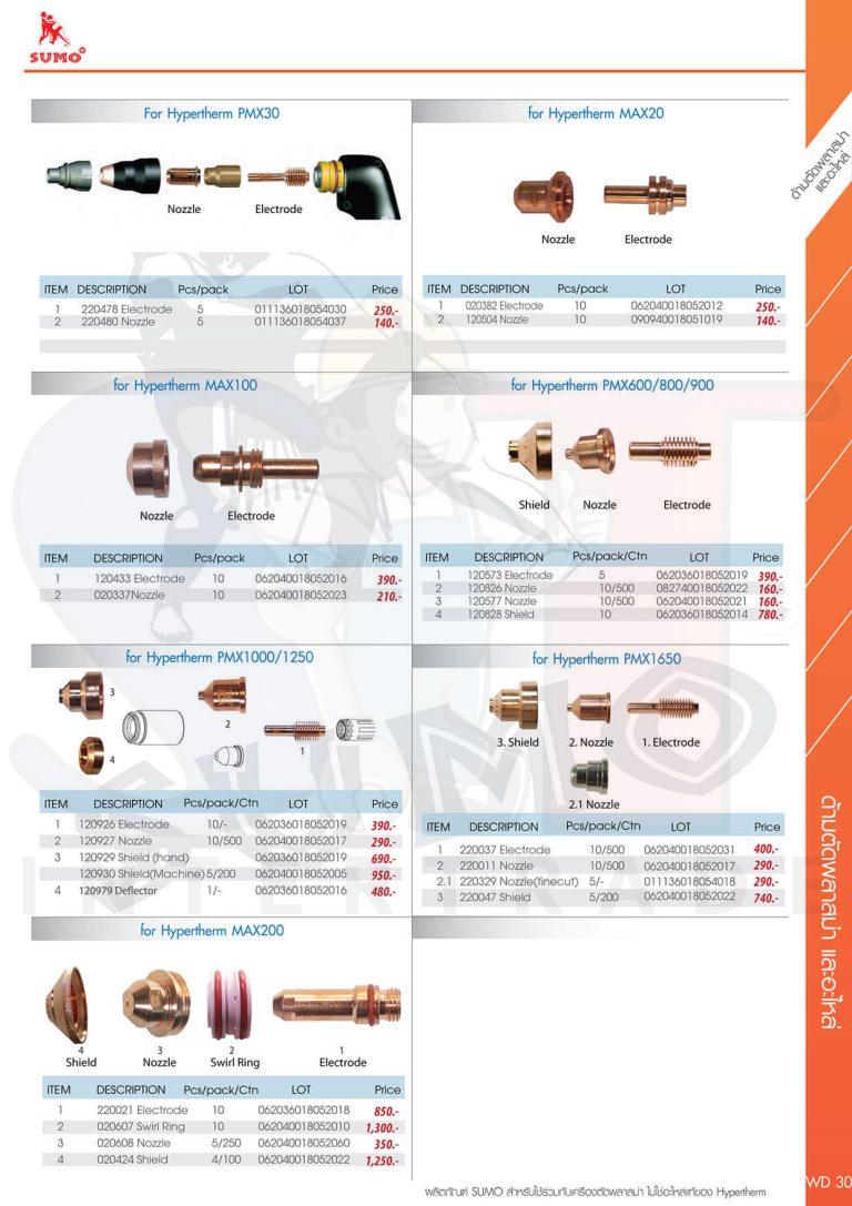 020382 Electrodo 120504 Consumibl Extendidos De Boquilla Para PMX 350/380 PAC110 PKG/10 - AliExprs