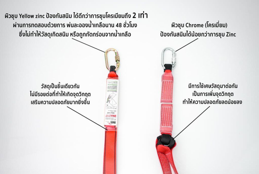 เชือกเซฟตี้เส้นคู่ รุ่น 2WA717R YAMADA STINTERTRADE