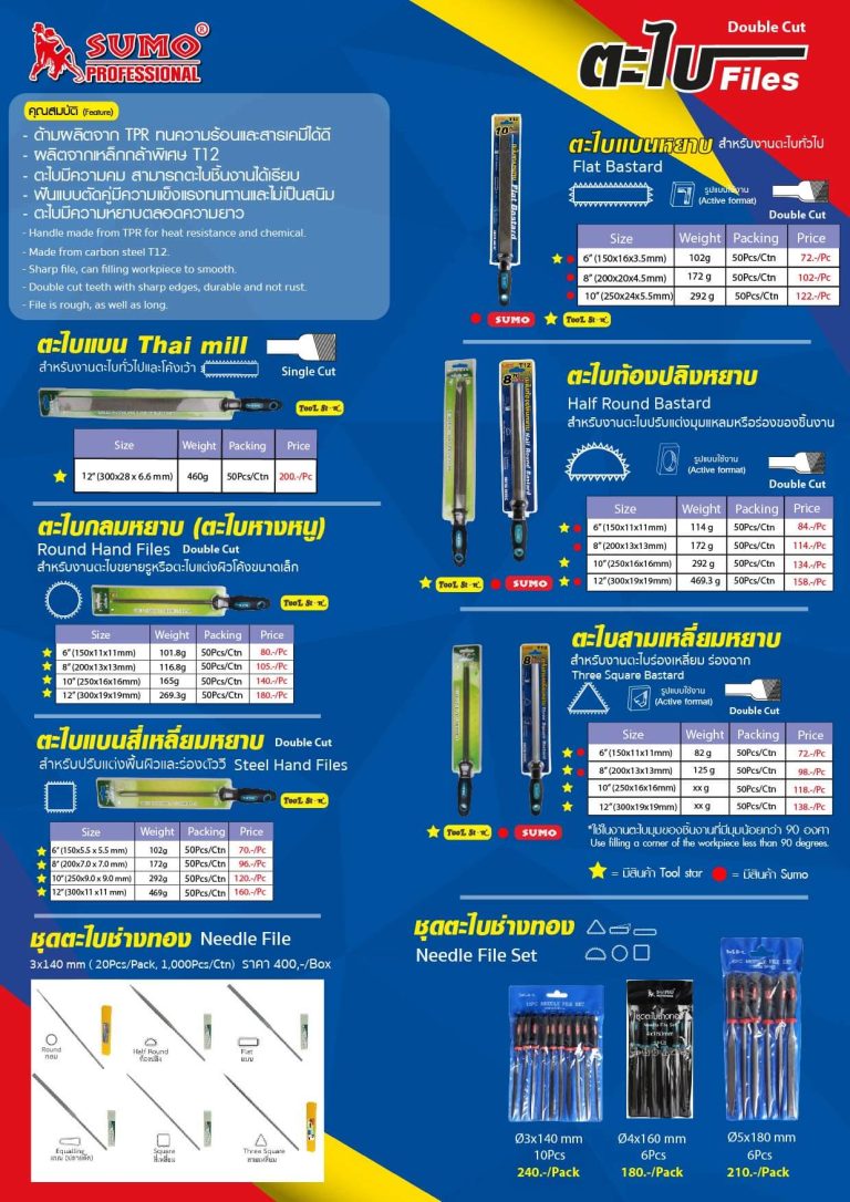 ตะไบกลมหยาบ 8” Tool Star STintertrade