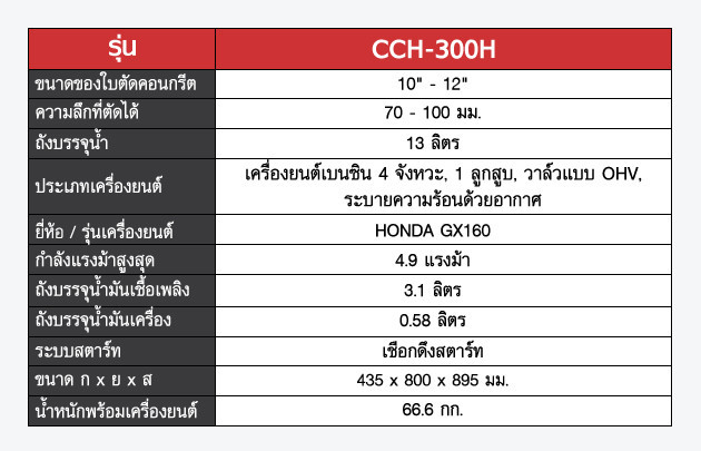 CCH-300H STINTERTRADE