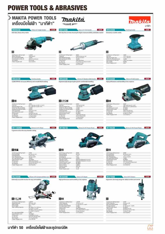 เครื่องเจียร์แกนไฟฟ้า MAKITA รุ่น M9100B by STNTRADE