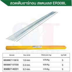 ลวดเติมอาร์กอน สแตนเลส ER-308L (1.6 mm.)