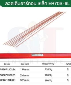 ลวดเติมอาร์กอน เหล็ก ER-70S-6L ขนาด (1.6 mm) ลองเวล