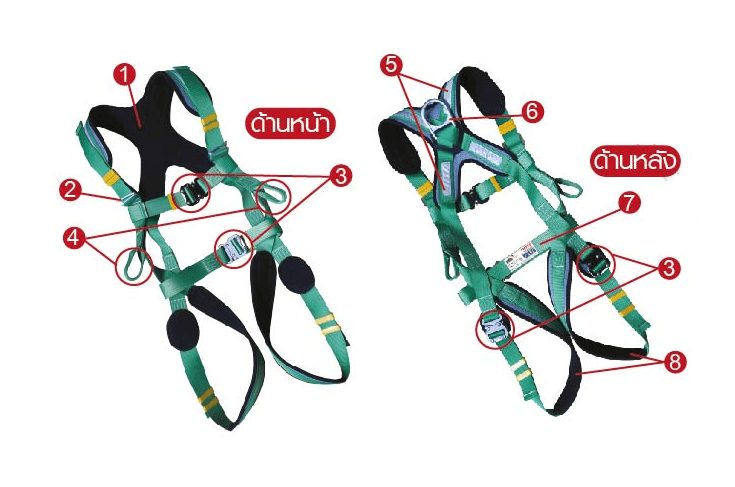 เข็มขัดเซฟตี้เต็มตัว รุ่น FH778 YAMADA STINTERTRADE
