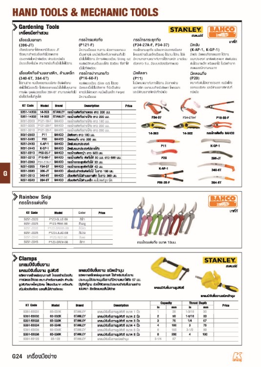 14-302 STINTERTRADE