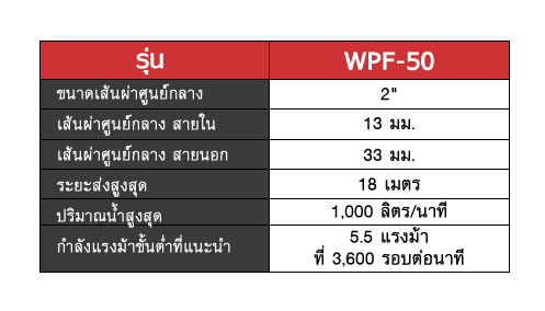 WPF-50  STINTERTRADE