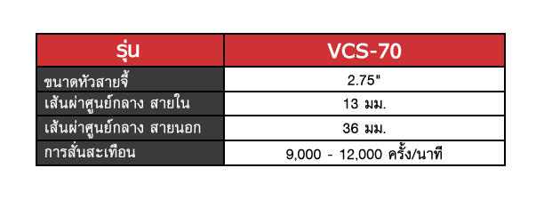 VCS-70 STINTERTRADE