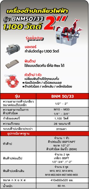 BNM50/33  STINTERTRADE