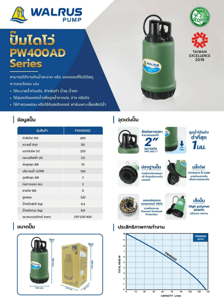 PW400AD-02 by stintertrade