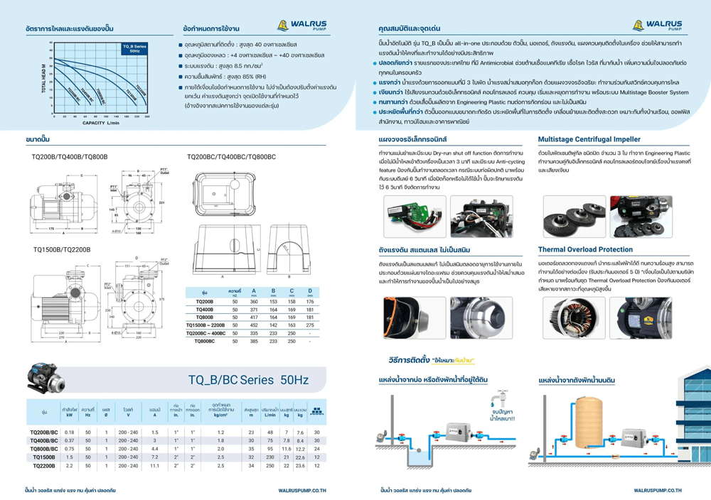 TQ200-03 by stintertrade