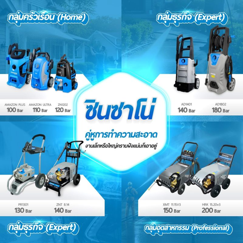 เครื่องฉีดน้ำแรงดันสูง ZINSANO ดีไหม? ทำไมยี่ห้อนี้น่าใช้