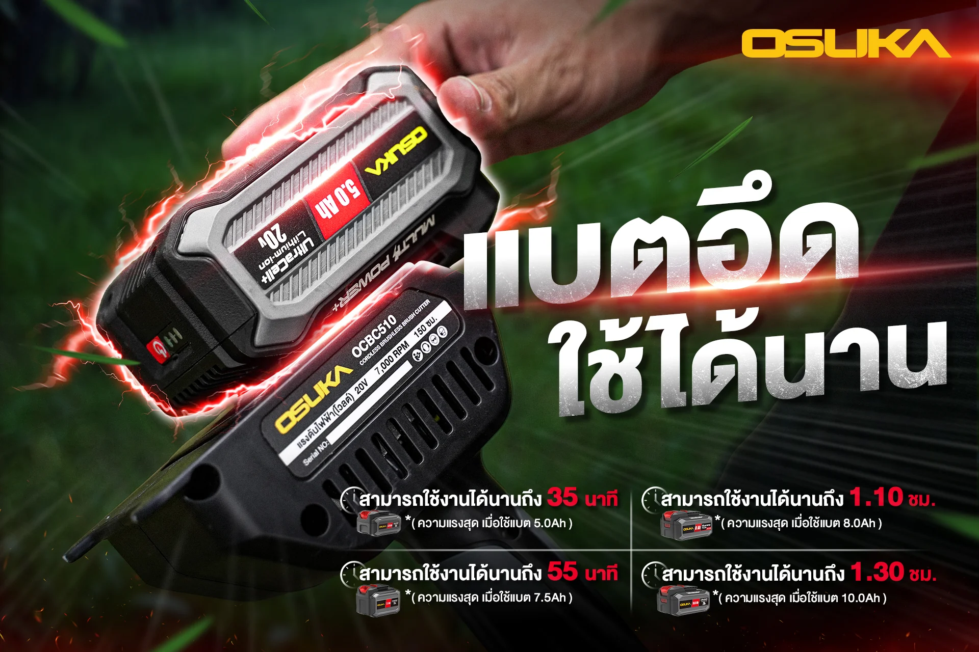 OCBC510-08 by stintertrade