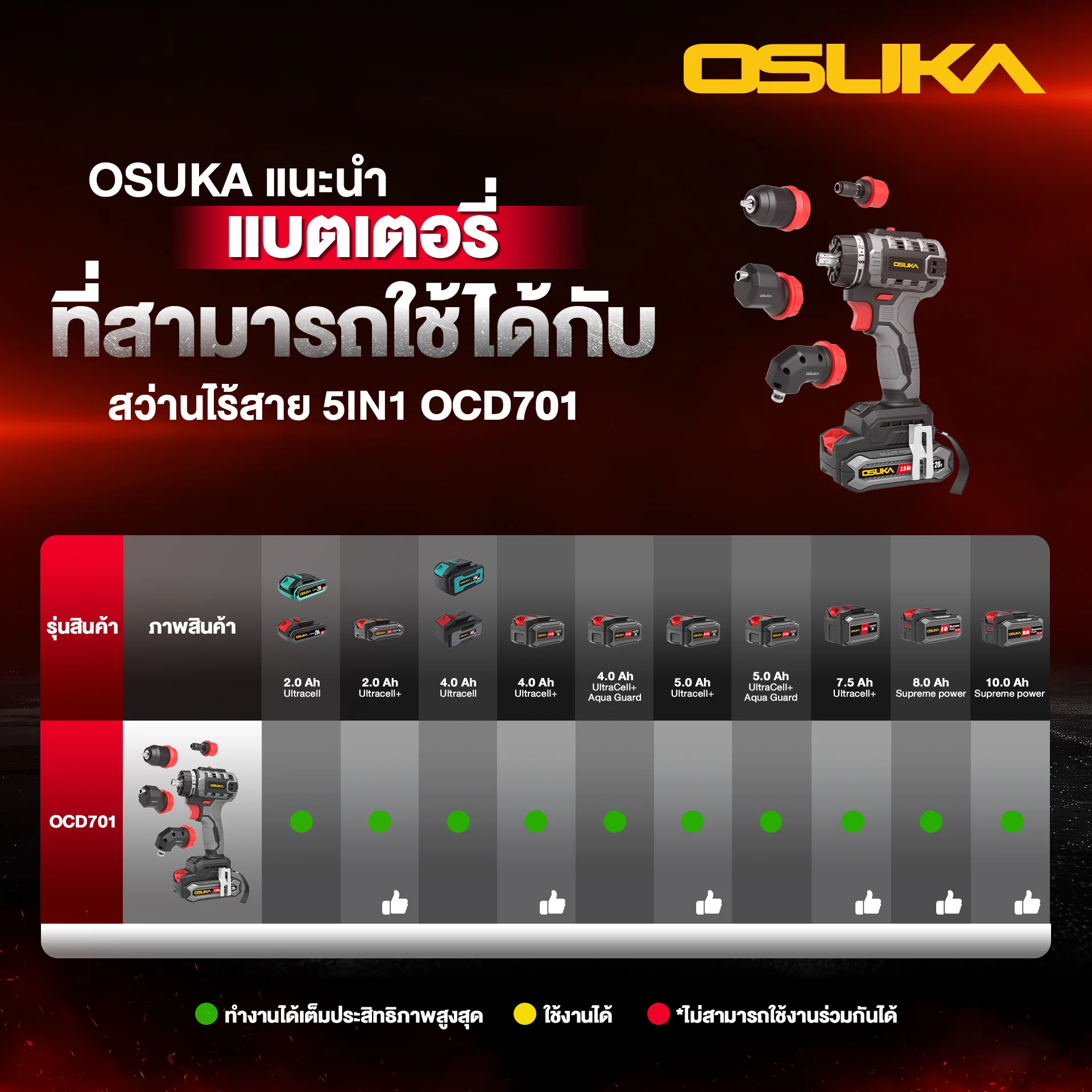 OCD701A-18 by stintertrade