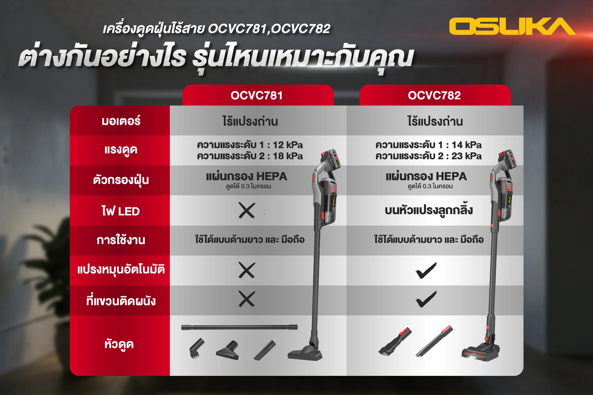 OCVC782-15 by stintertrade