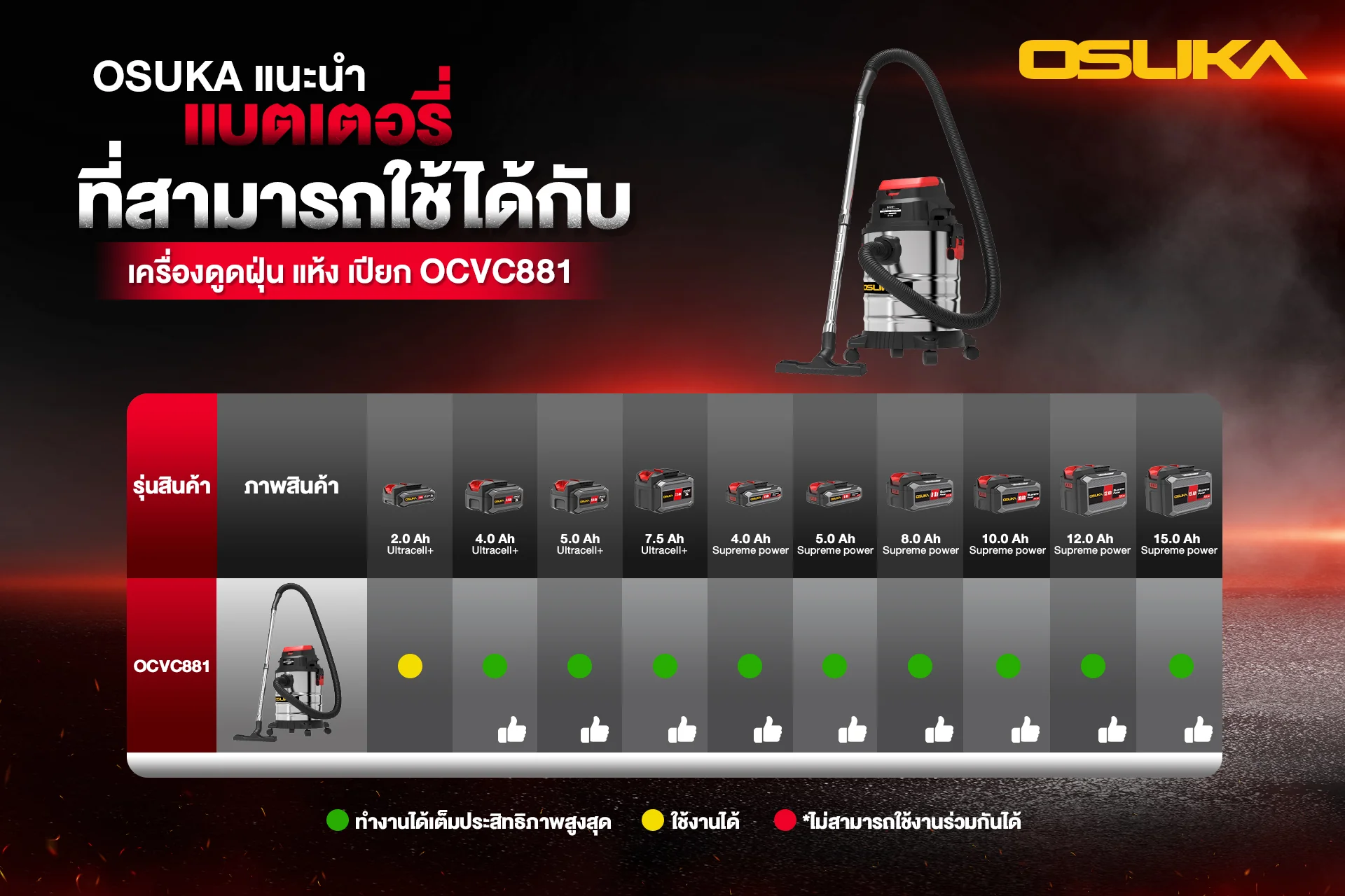 OCVC881-12 by stintertrade