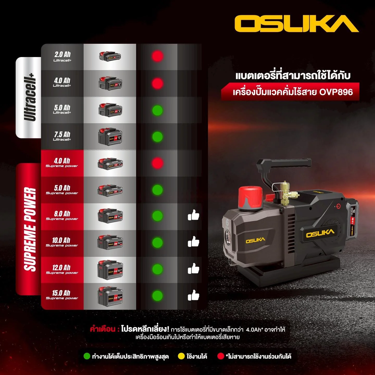 OCVP896-13 by stintertrade